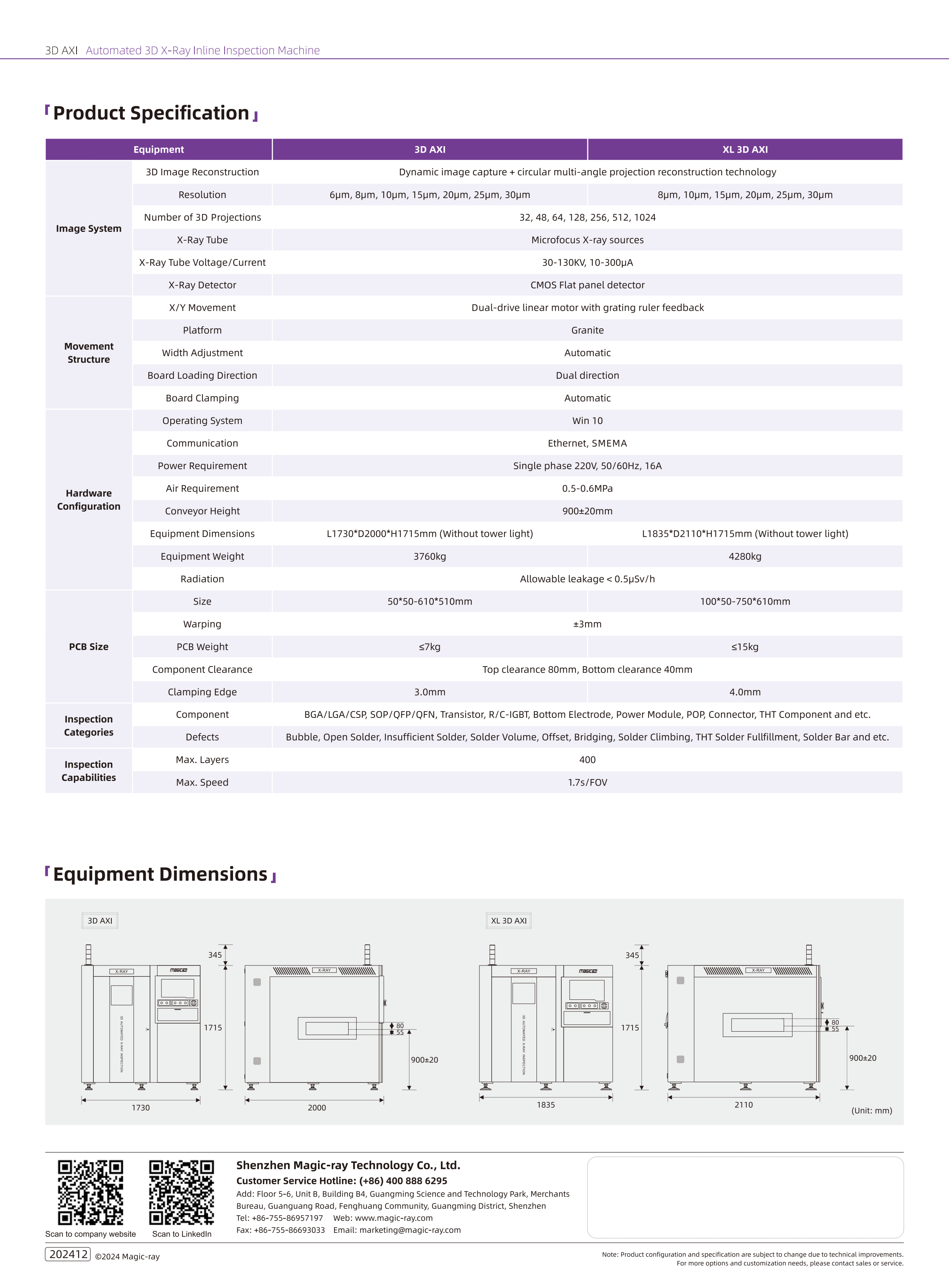 1738916785354243.jpg Magic-ray-Icon-EN_03.jpg